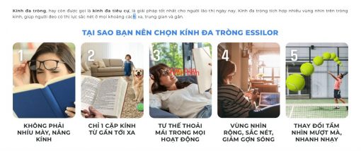 Tròng kính đa tròng Essilor VARILUX® CỦA PHÁP